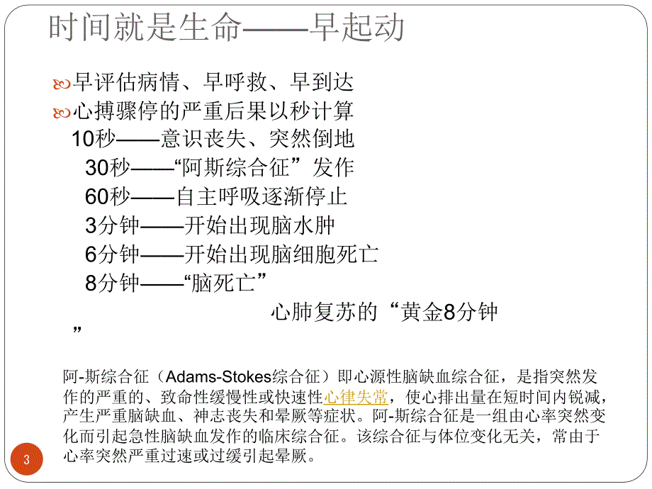 急救知识培训 课件_第3页