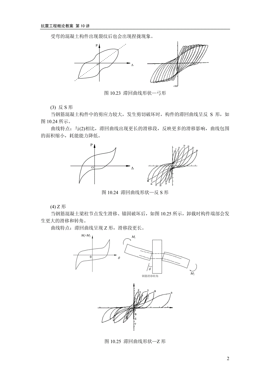 10.4滞回曲线的主要特征_第2页
