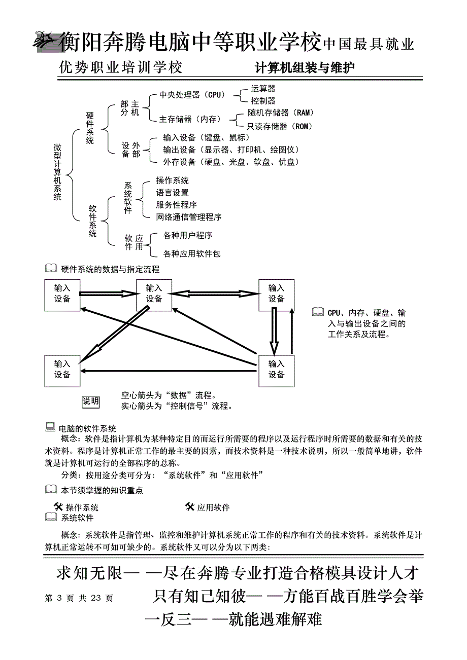 计算机组装与维护教案_第3页