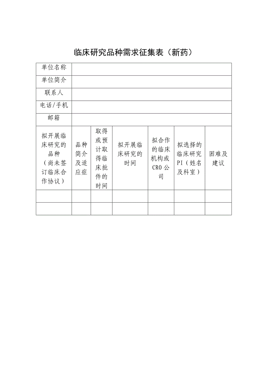 临床研究品种需求征集表（新药）_第1页