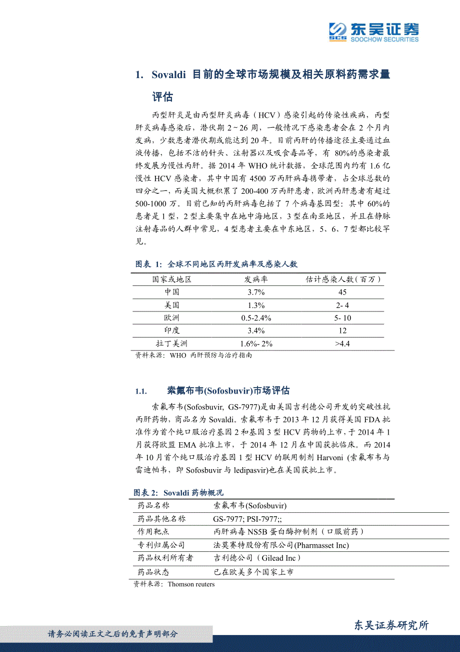 神奇sofosbuvir专题研究——重要中间体供应商是谁_第2页