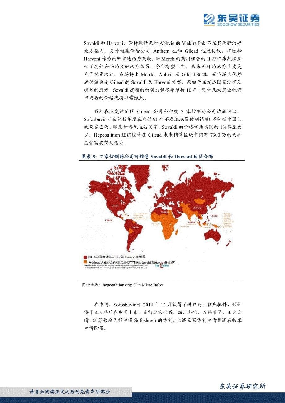 神奇sofosbuvir专题研究——重要中间体供应商是谁_第5页