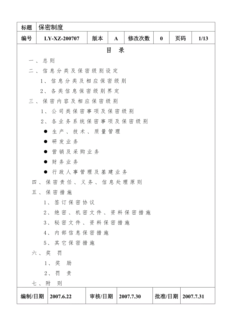 销售人员保密制度_第2页