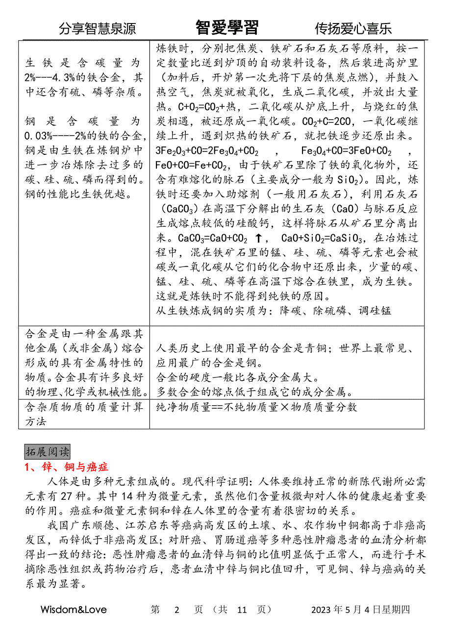 智爱初中化学 铁的冶炼 合金_第2页