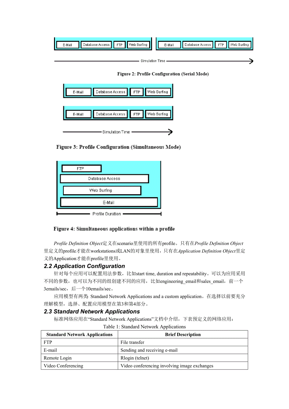 opnet中配置应用和profile_第2页