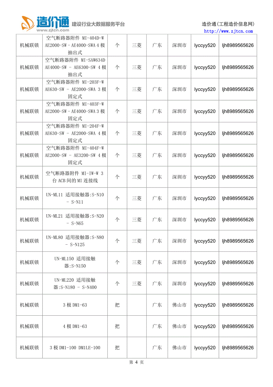 【机械联锁】机械联锁价格,行情走势,工程造价,规格型号大全_第4页