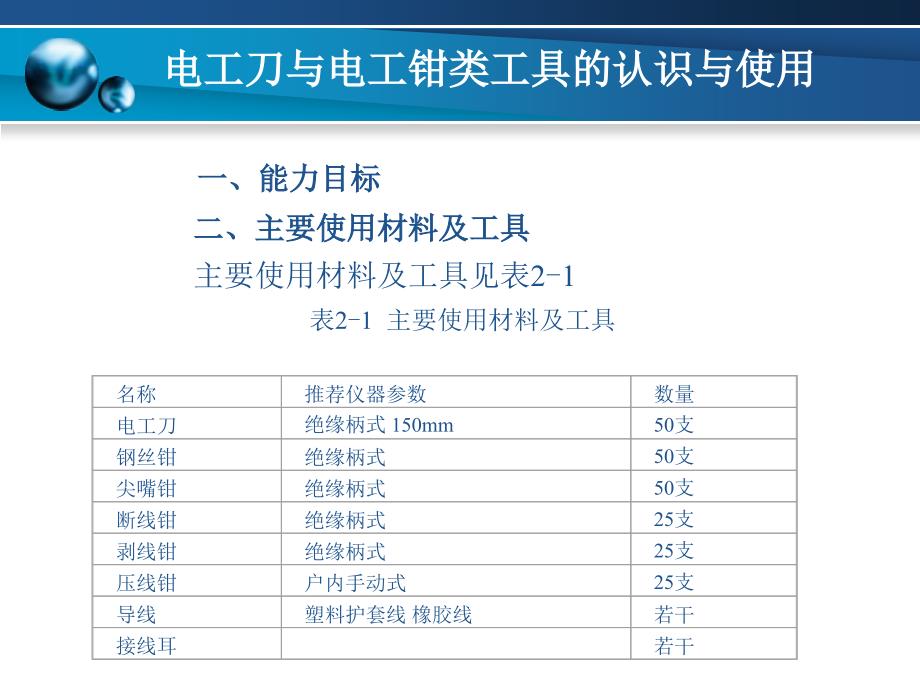项目02电工刀与电工钳类工具的认识与使用_第1页