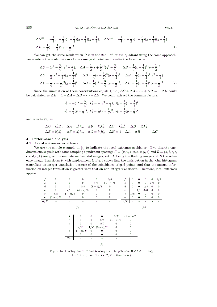 确定性扰动pv插值算法及其性能分析_第3页