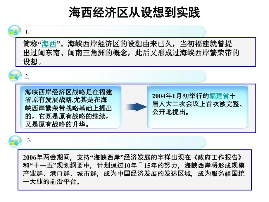 海西经济区发展规划_第4页