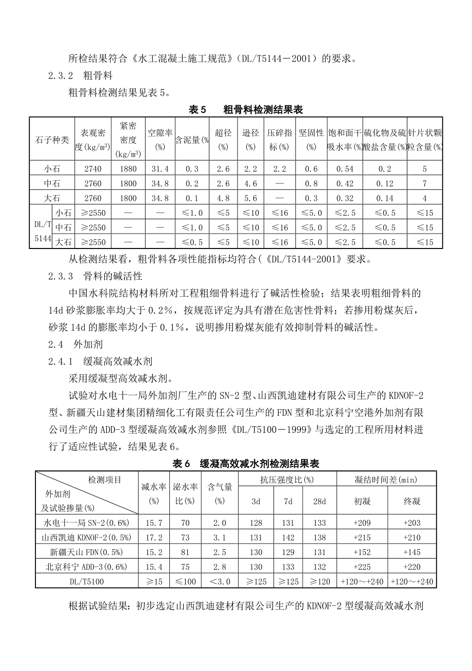 冲乎尔水电站大坝碾压混凝土配合比设计和试验研究_第3页