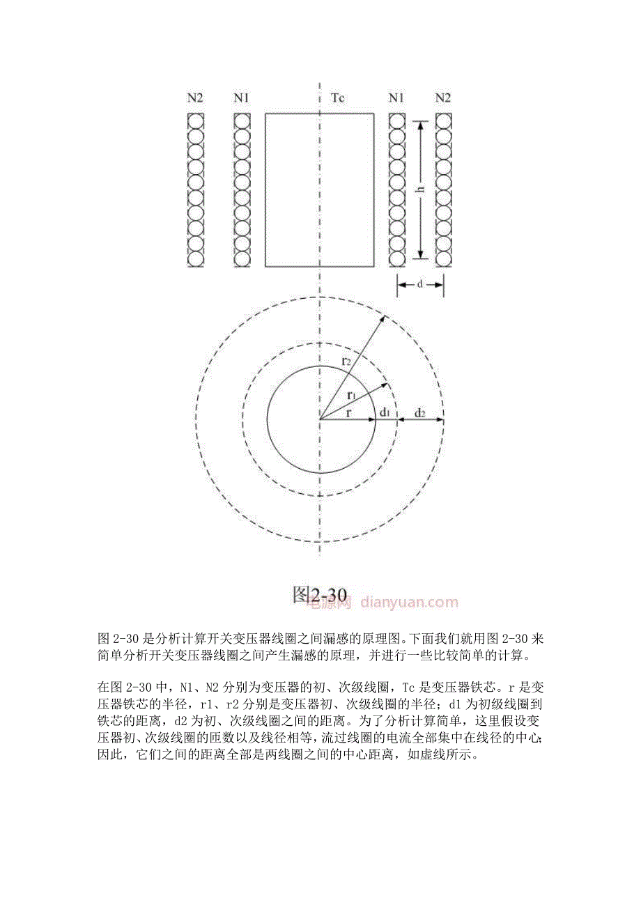 反激变换器设计之初次级漏感_第3页