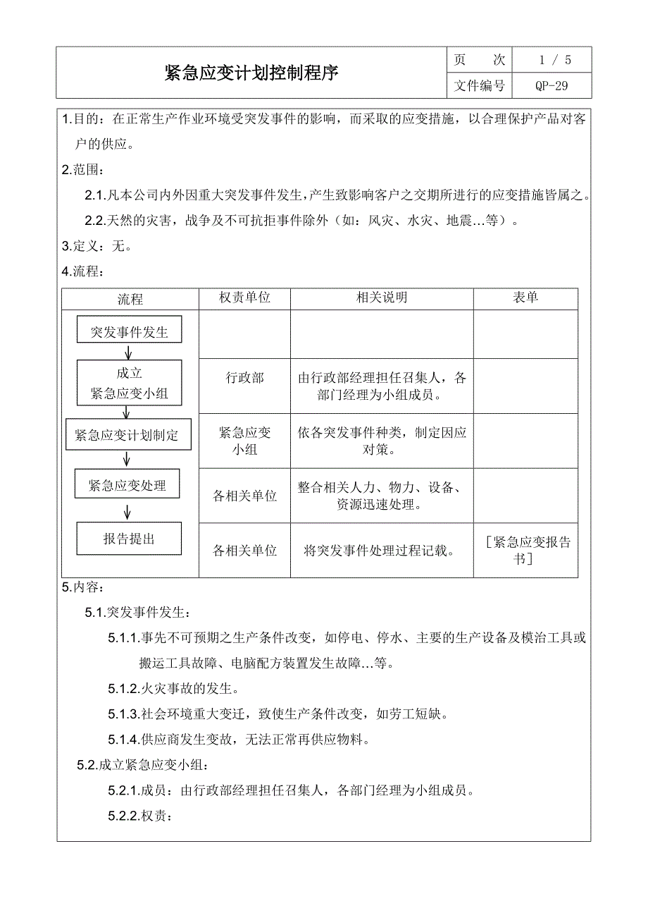 紧急应变计划程序_第2页