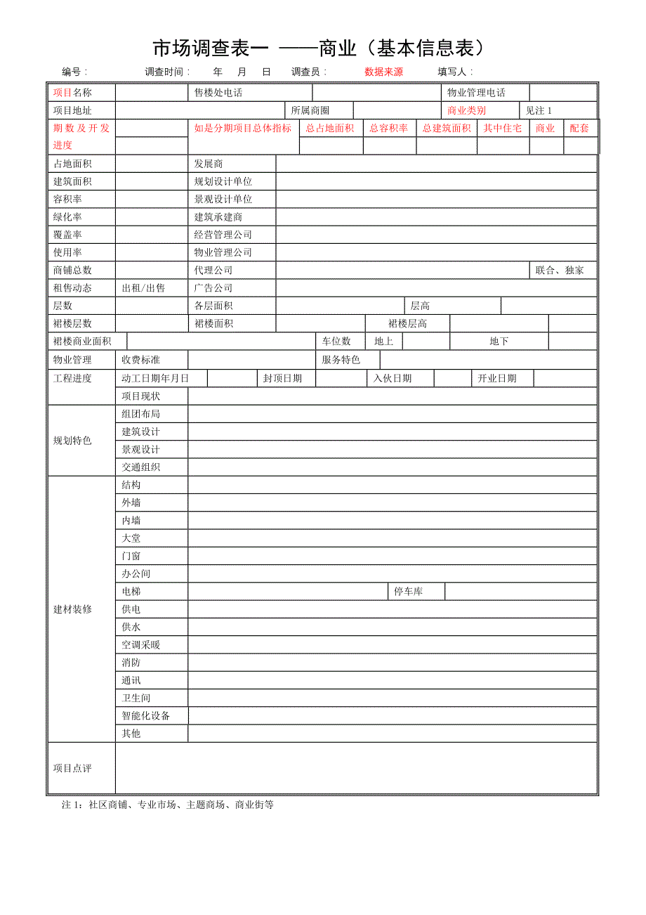 地产&#183;销售管理《市场调查表&#183;商业》_第1页