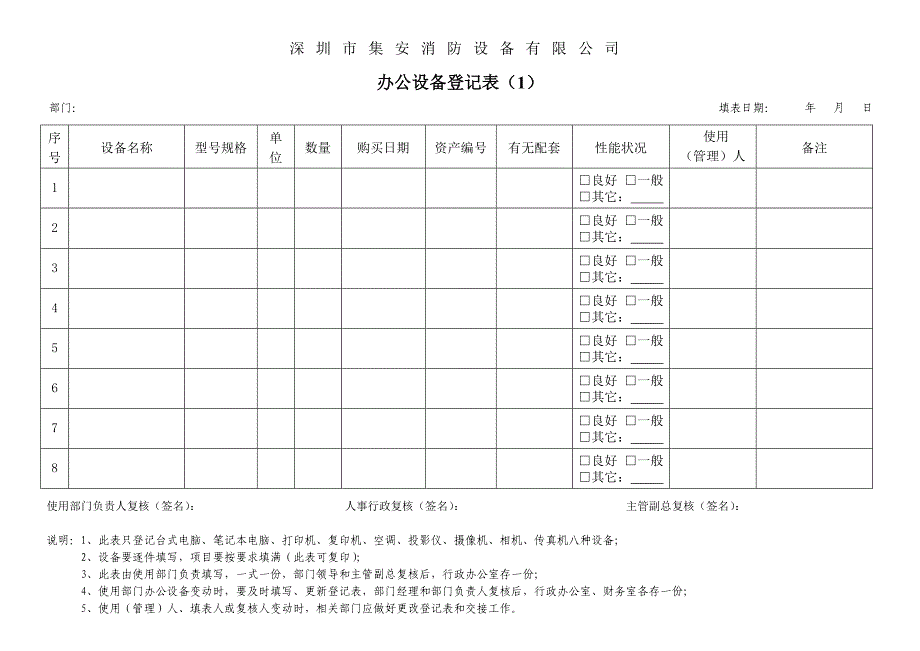 办公设备登记表空白_第1页