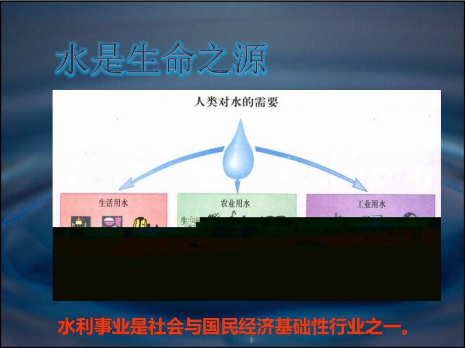 国家水利-物联网行业应用解决方案_第2页