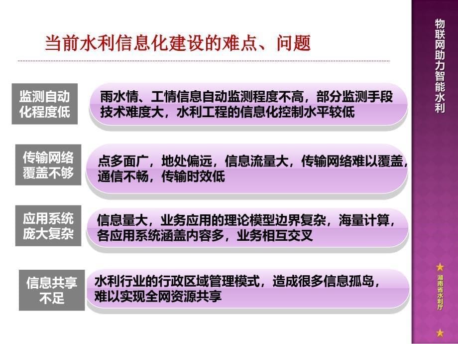 国家水利-物联网行业应用解决方案_第5页