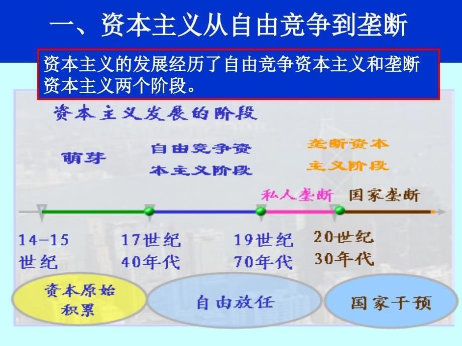 马克思主义基本原理概论第五章课件_第5页