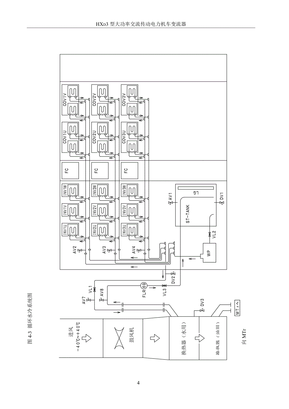 hxd3牵引变流器4_第4页