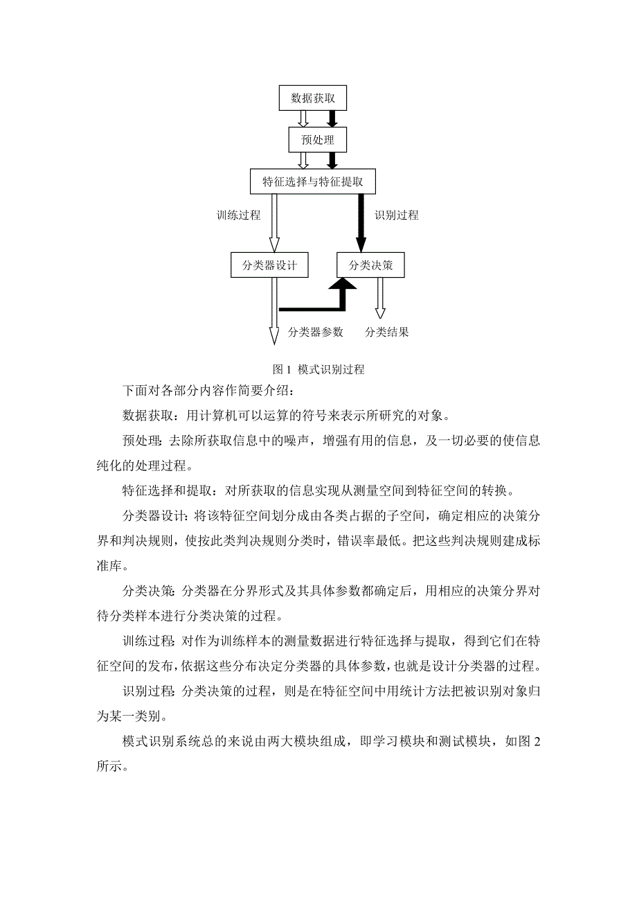 模式识别及其新技术_第2页