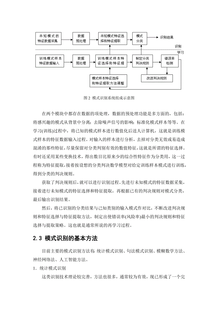 模式识别及其新技术_第3页