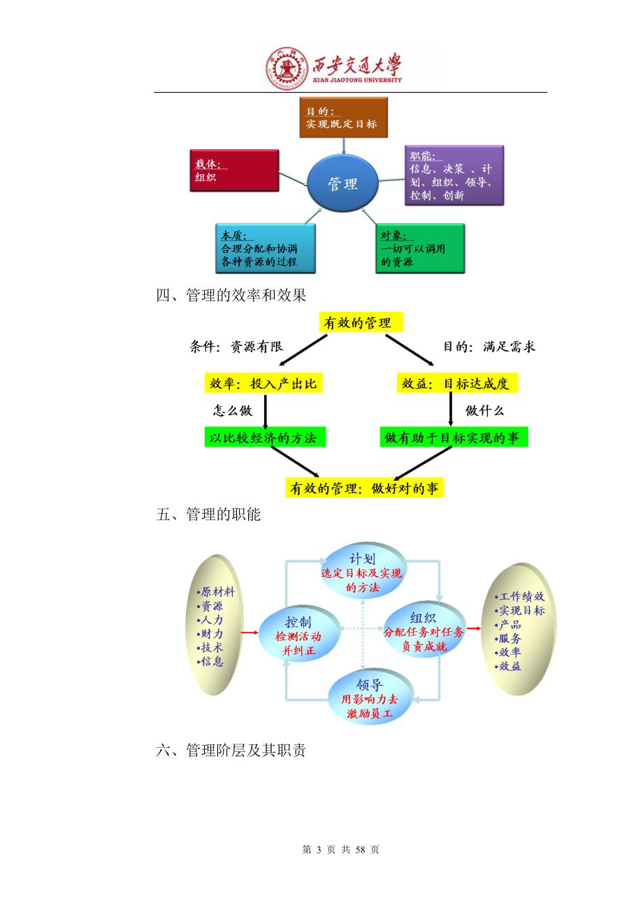 银行行长应掌握的企业管理基础知识培训大纲_第3页