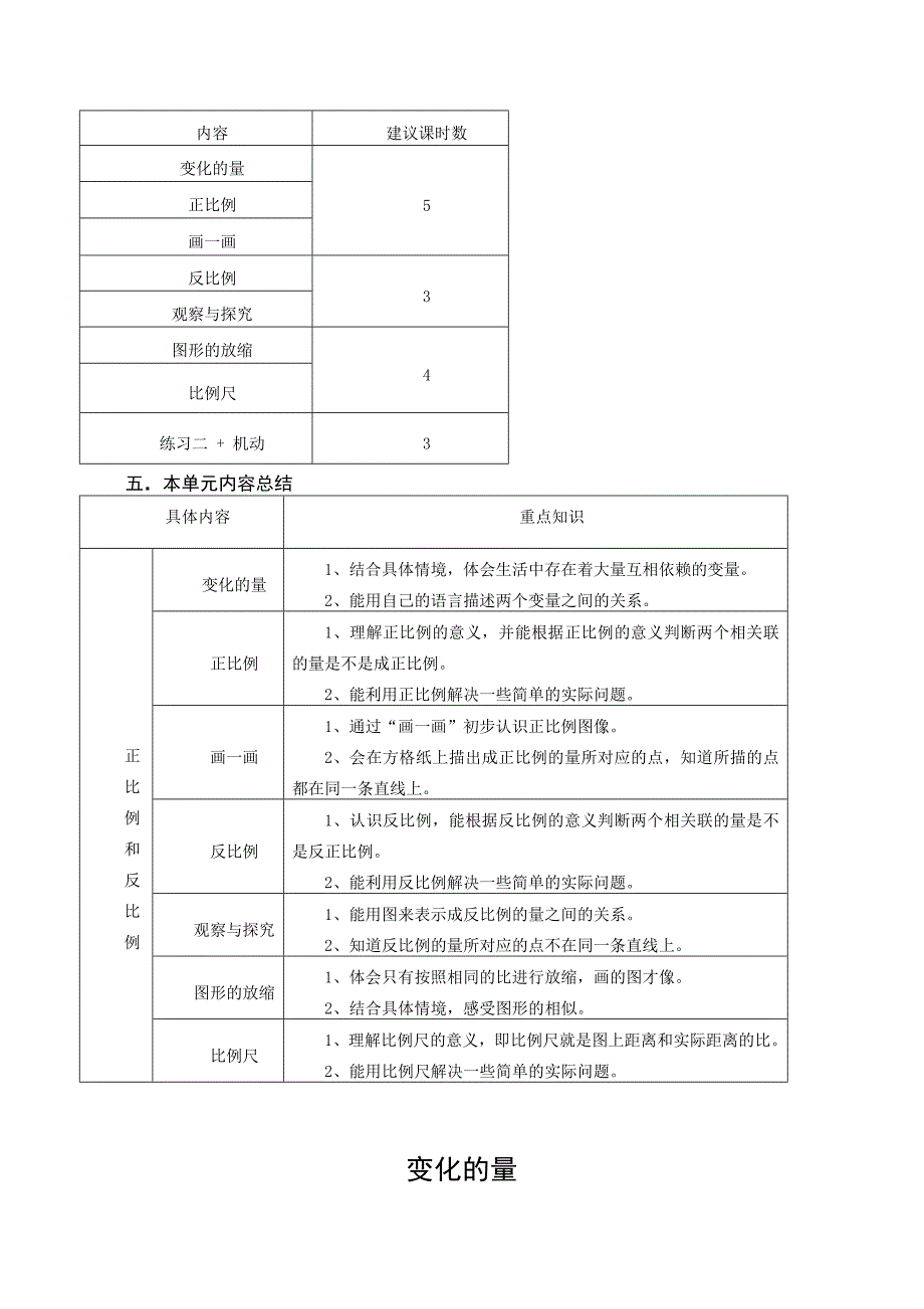 北师大版六年级数学下册《第二单元正比例和反比例》教材分析_第4页