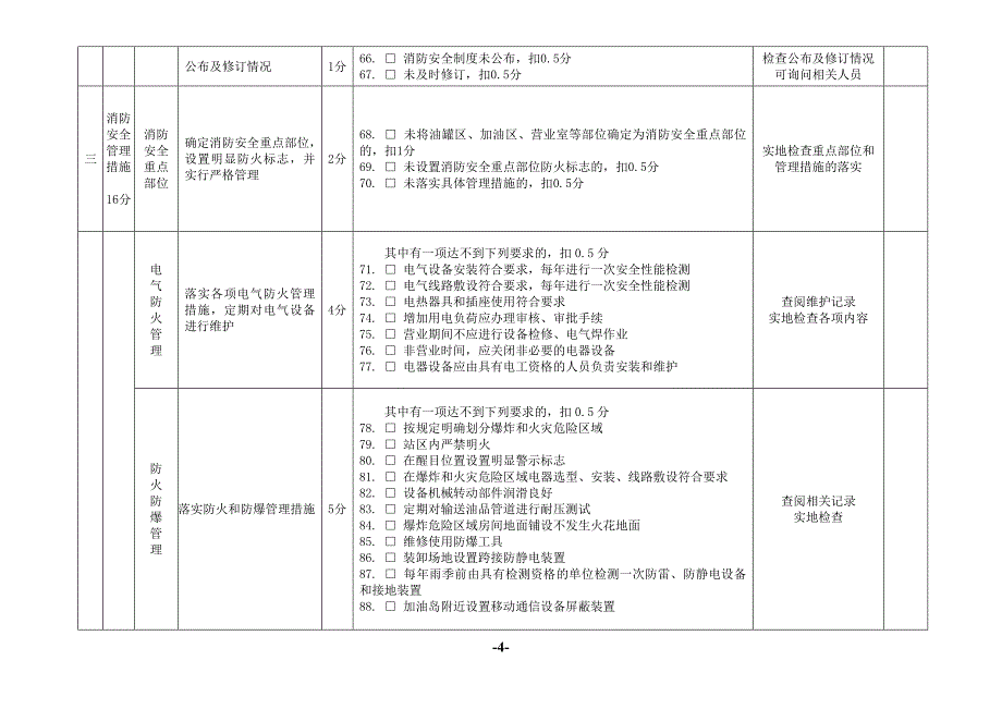 加油站消防安全管理考核评分表_第4页