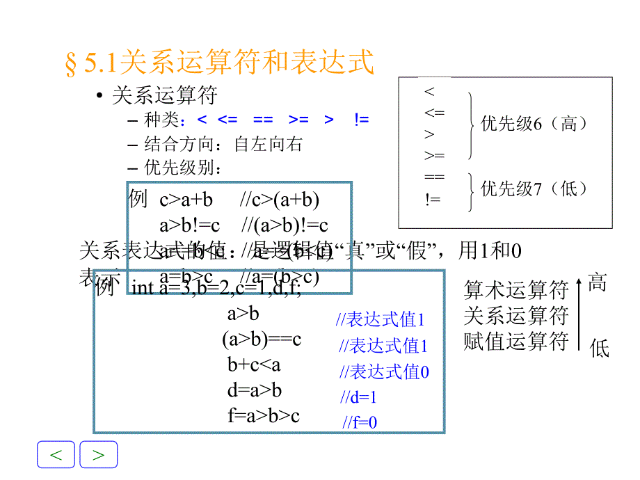 c语言课件--选择结构程序设计_第3页