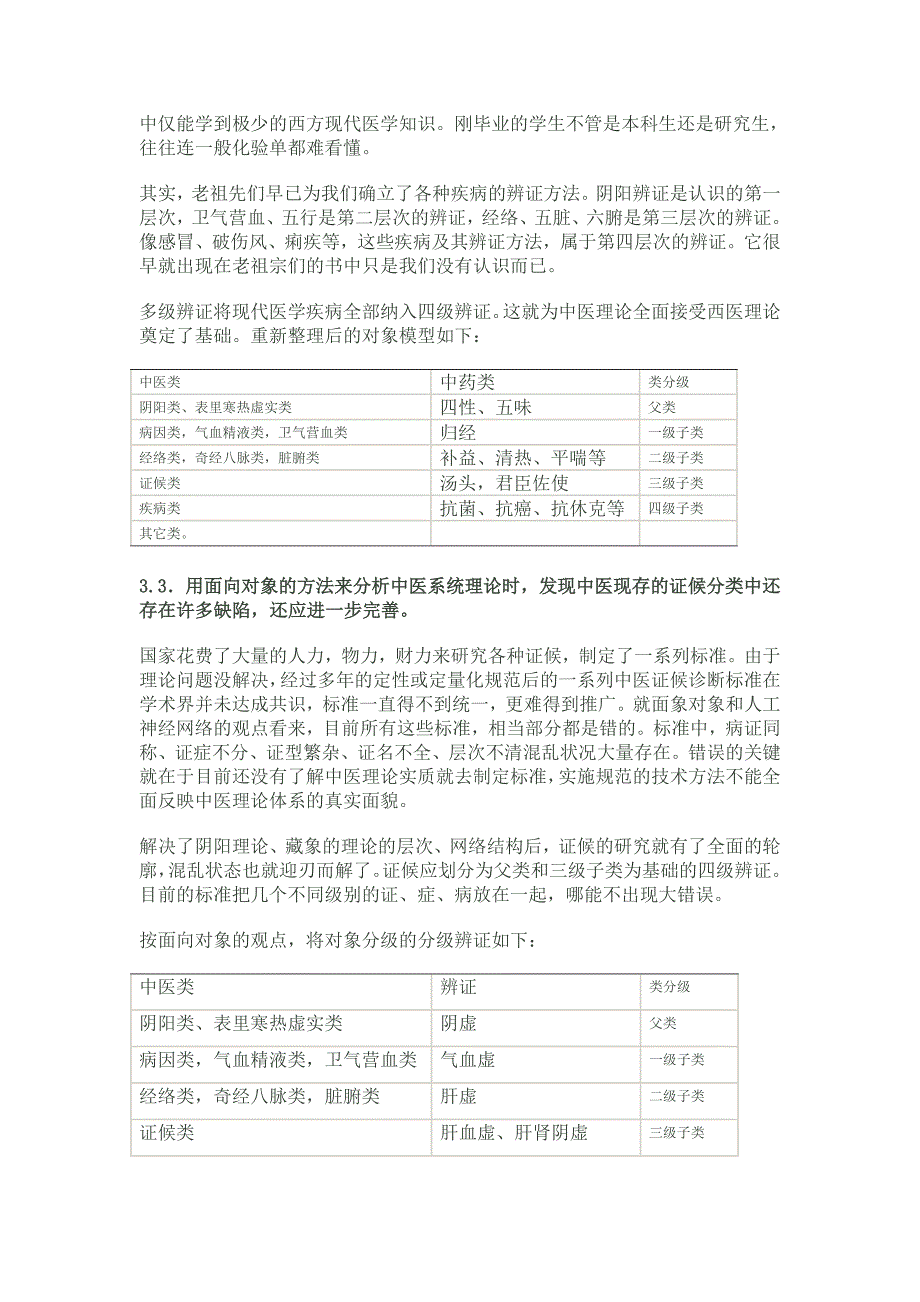 面向对象的中医理论体系_第4页