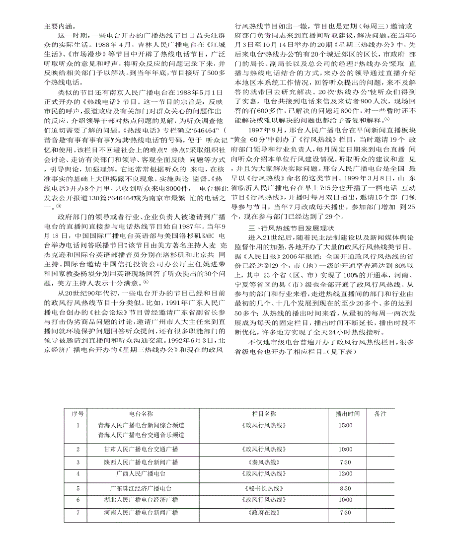 广播政风行风热线节目源流考_第2页