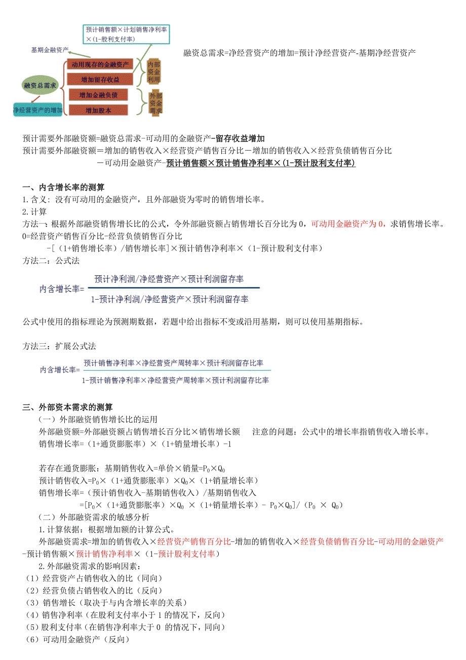 CPA注册会计师财务管理总结_第5页