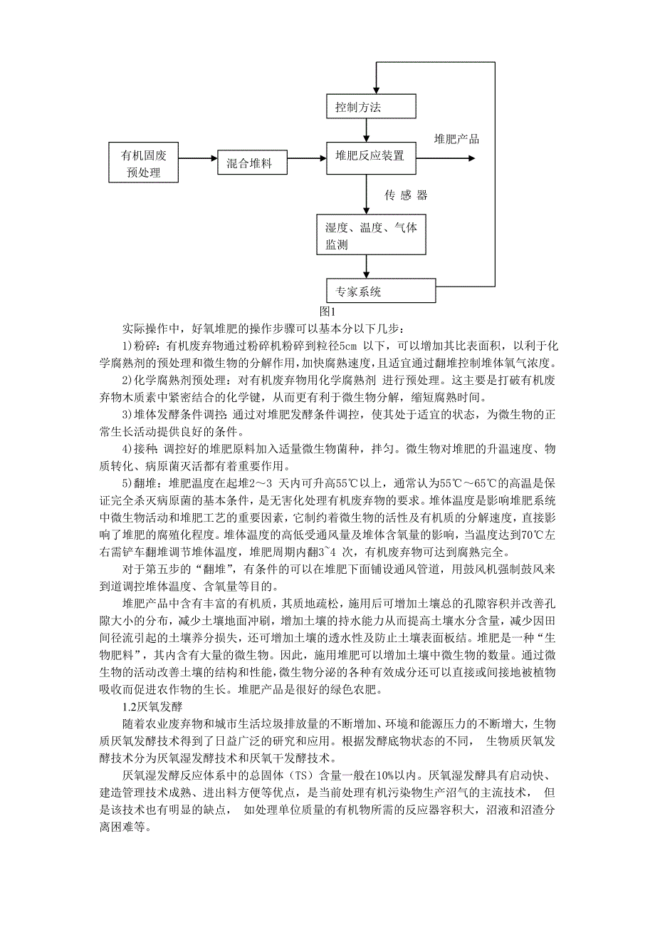 有机废弃物处理技术及现状——专业课论文_第2页