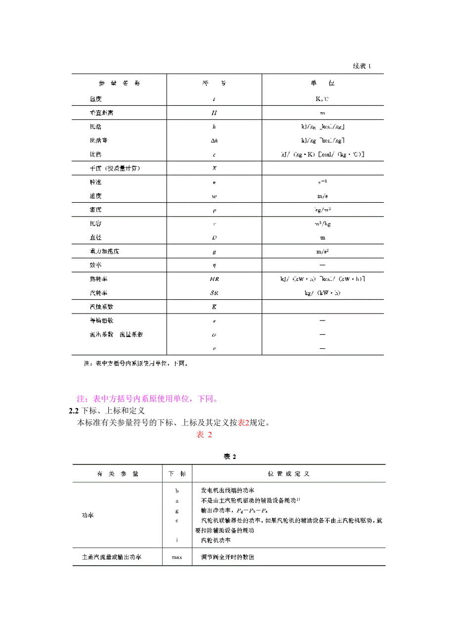 电站汽轮机热力性能试验规程_第2页