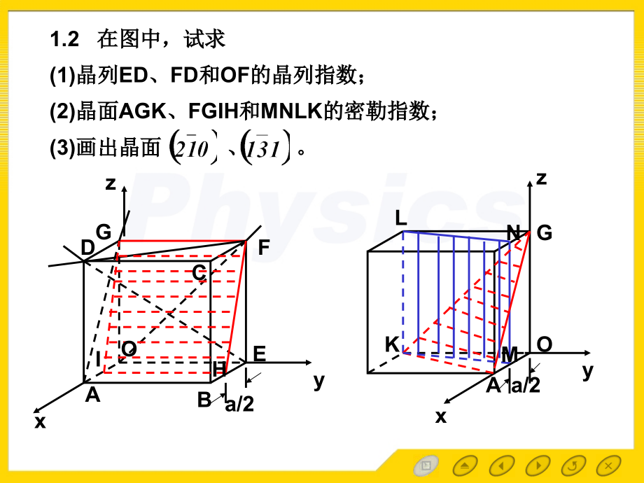 王淑华固体物理答案-第一章_第3页