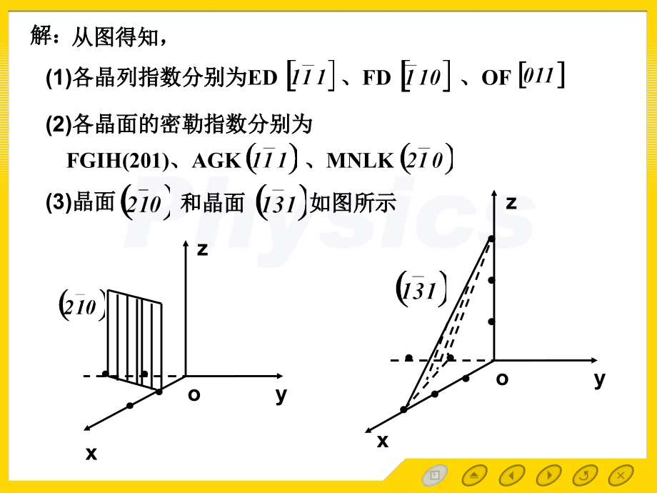 王淑华固体物理答案-第一章_第4页