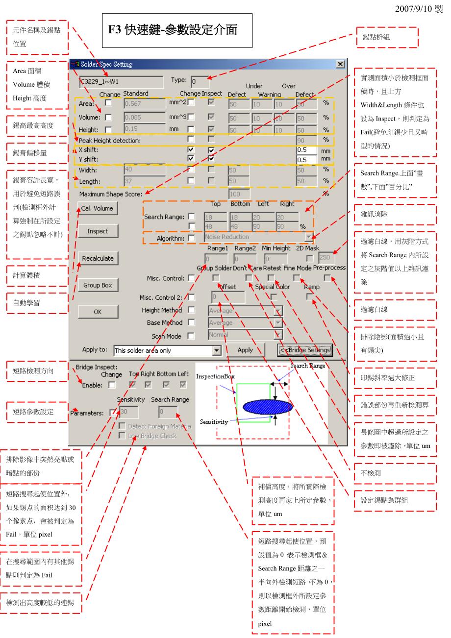 f3快速键-参数设定介面(2007[1][1].9.10)_第1页