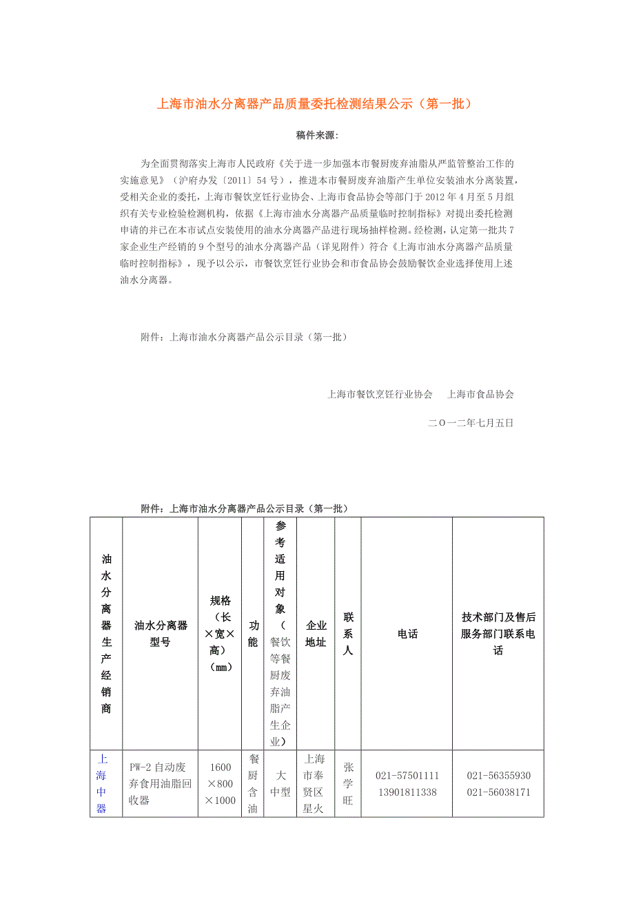 上海市油水分离器产品质量委托检测结果公示_第1页