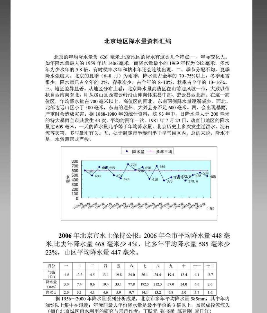 北京的年均降水量_第1页