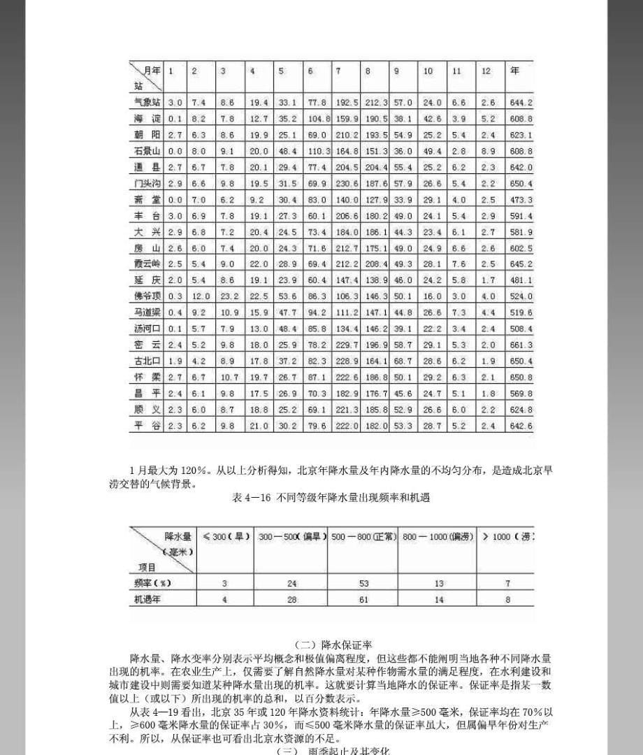 北京的年均降水量_第5页