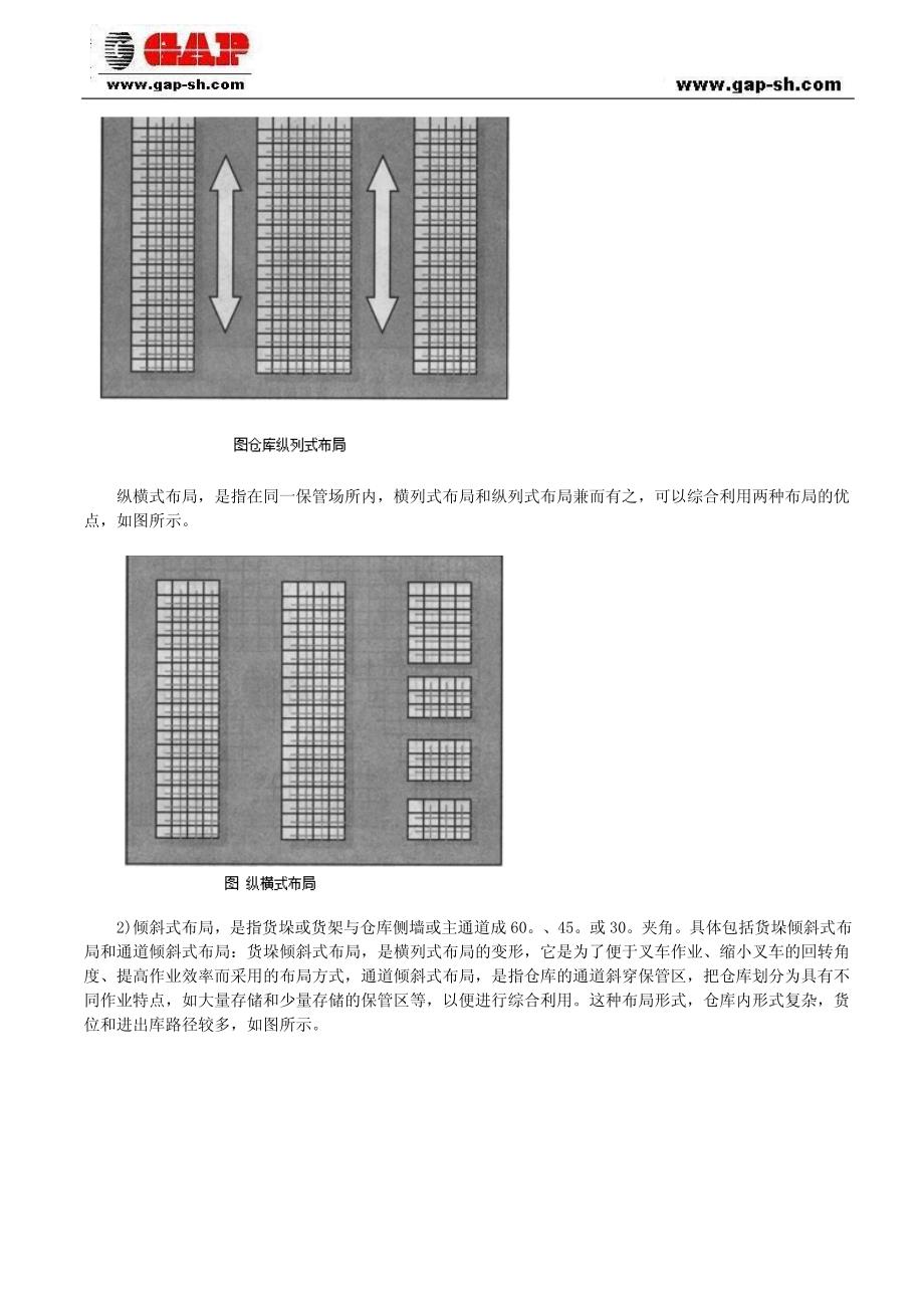 仓库管理：存储区布置的形式_第2页