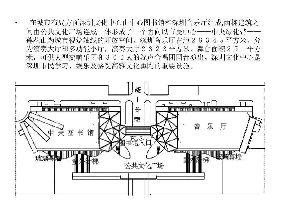 深圳文化中心_第5页