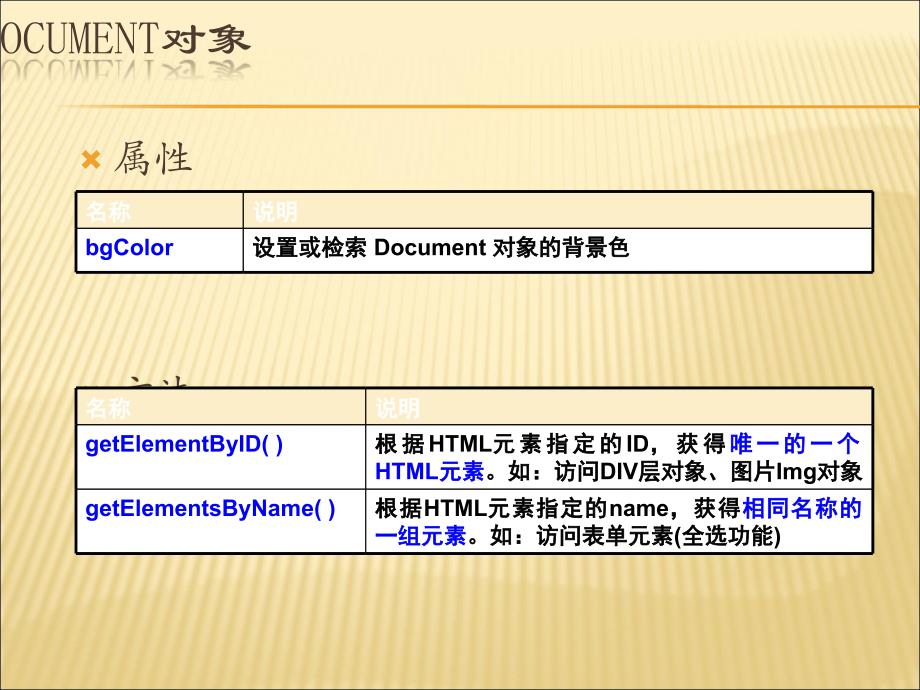 dom编程-document对象_第4页