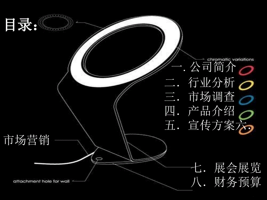 国朗LED台灯推广策划方案_第2页