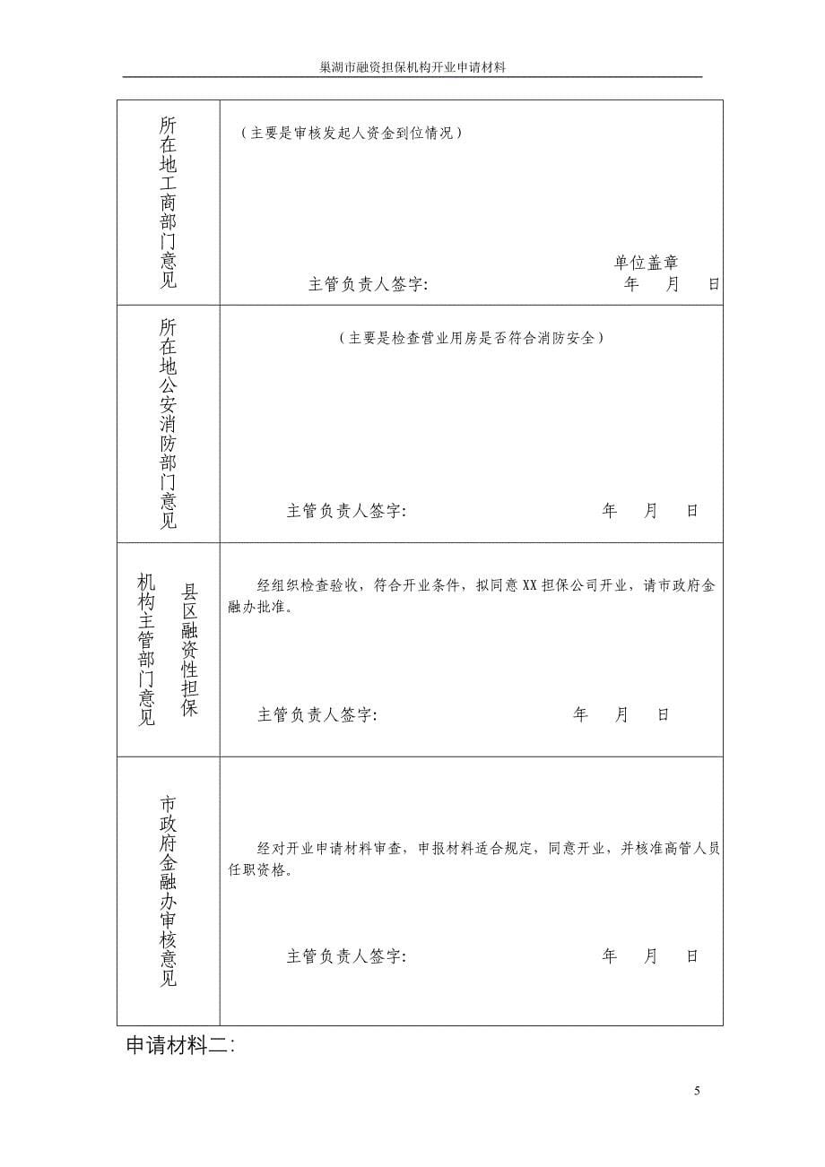 关于巢湖融资担保公司_第5页