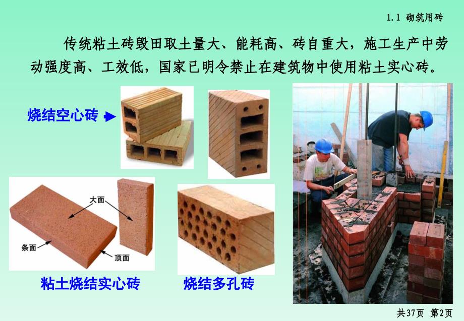 砌体材料及砖砌体施工_第3页