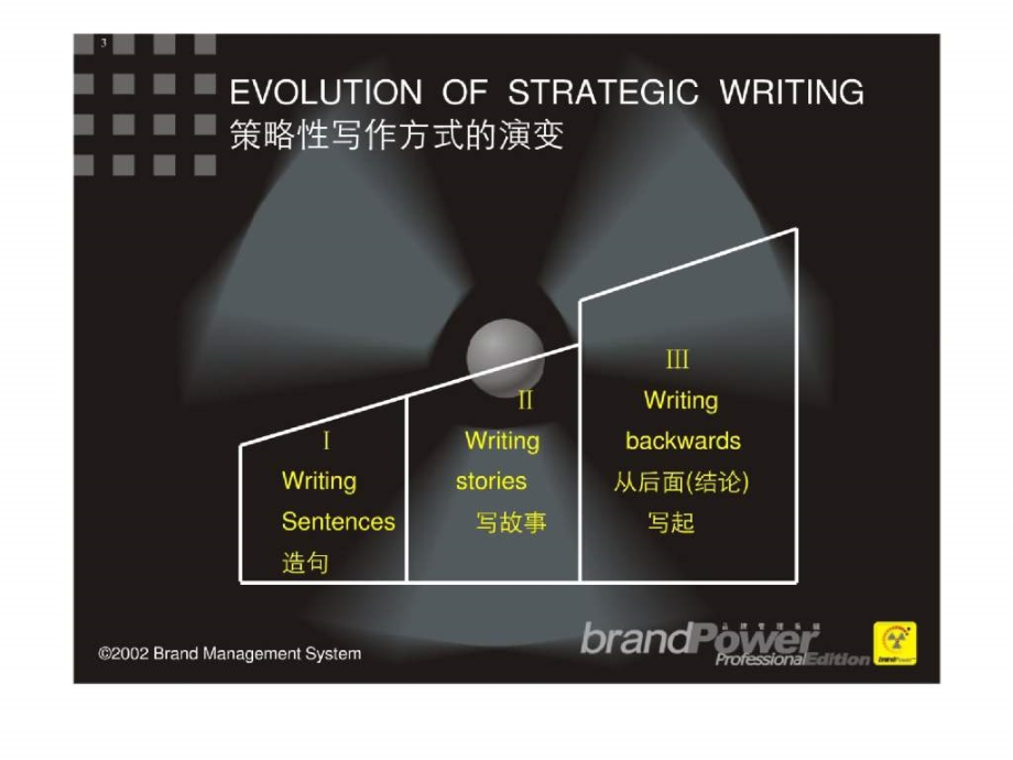 麦肯锡公司项目小组培训材料_第3页