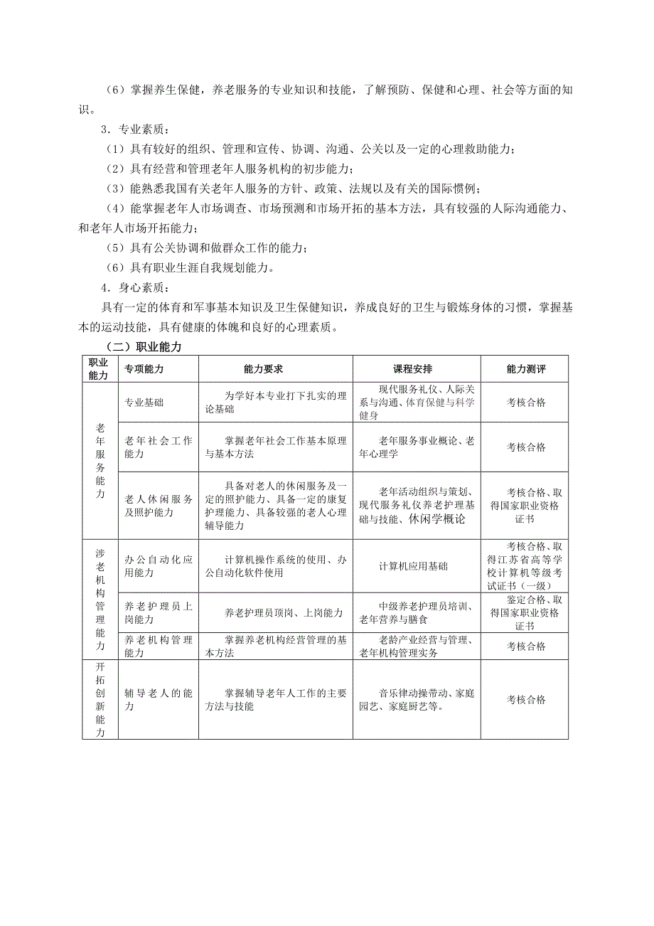 江苏省徐州市中等专业学校_第2页