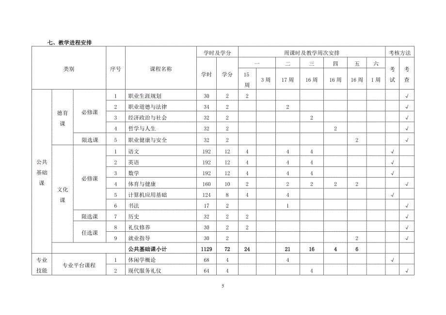 江苏省徐州市中等专业学校_第5页