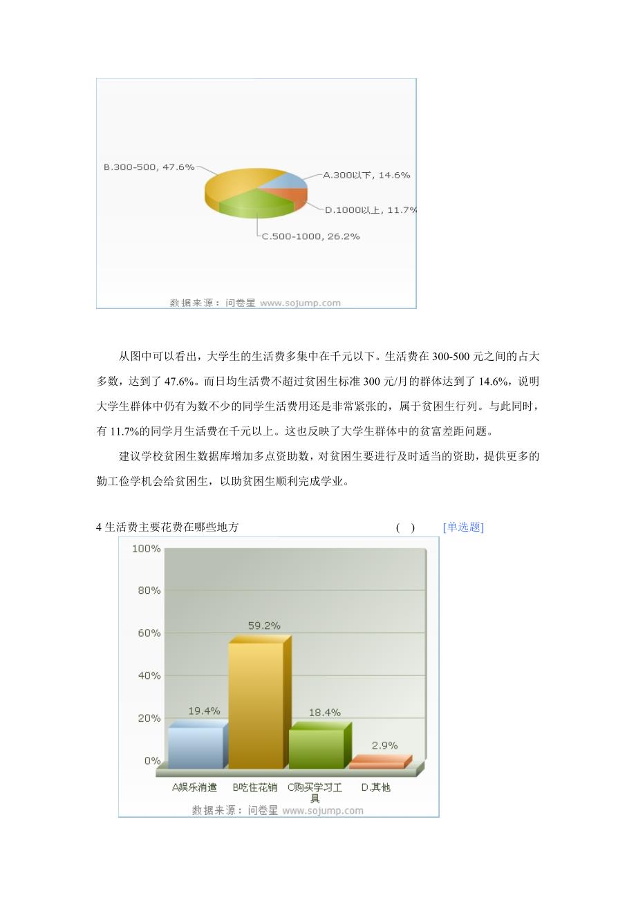 大学生生活状况调查报告及论文_第4页