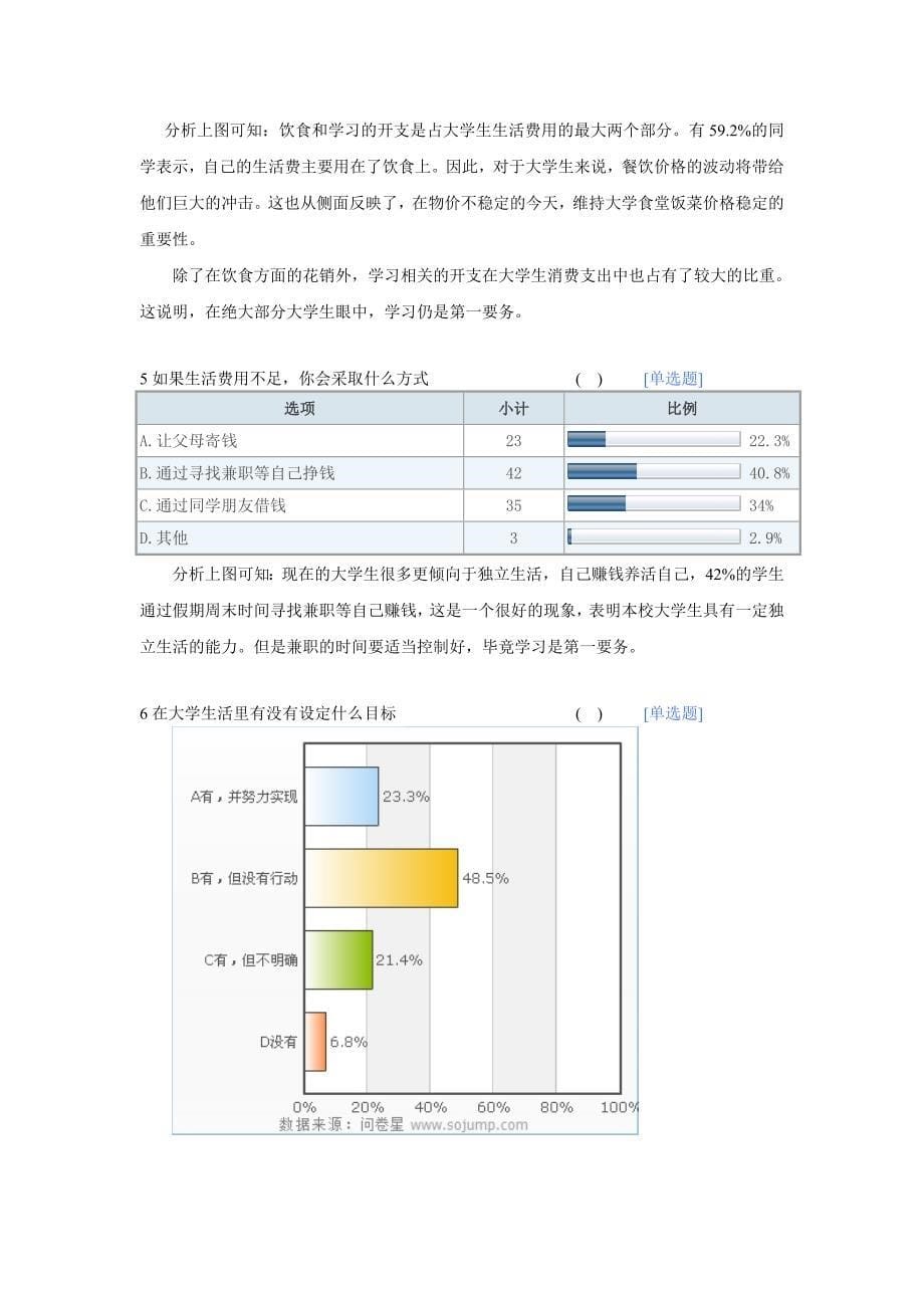 大学生生活状况调查报告及论文_第5页